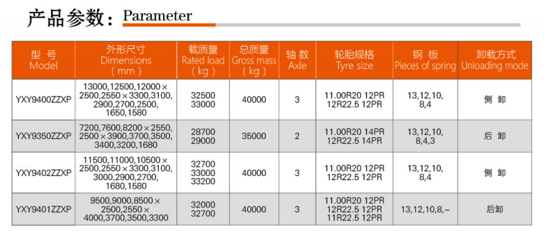 平闆自卸半挂車(chē)系列