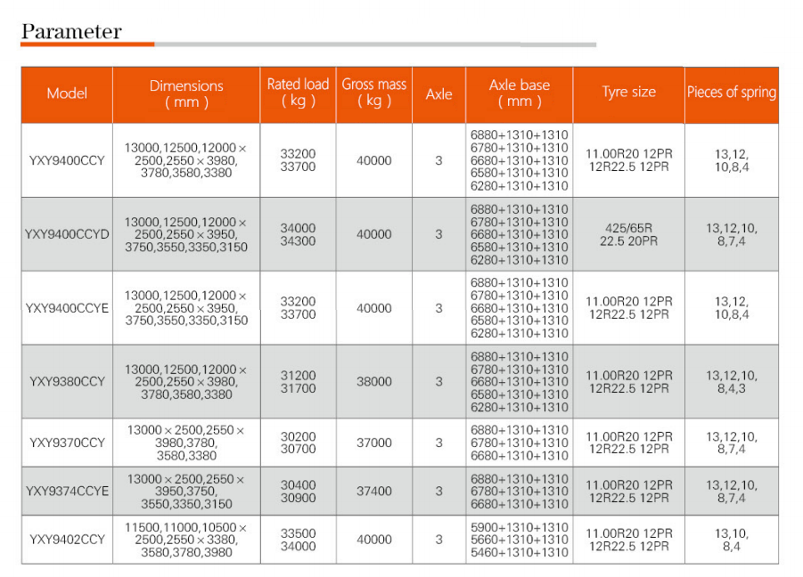 Warehouse type semi-trailer series